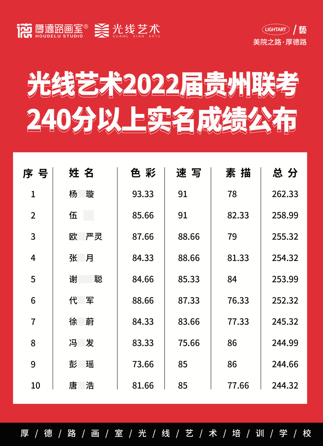 2023726