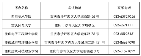 重庆画室1.png